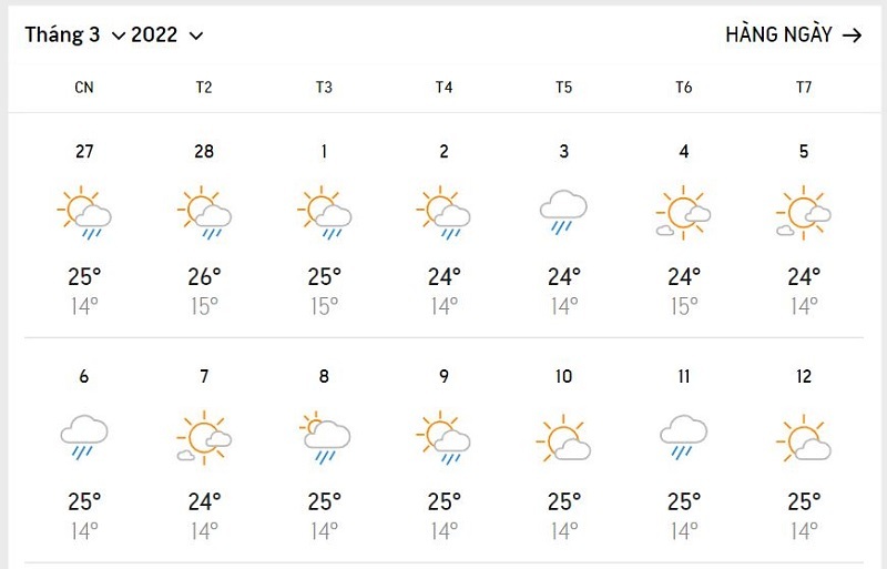 el-clima-de-vietnam-en-marzo